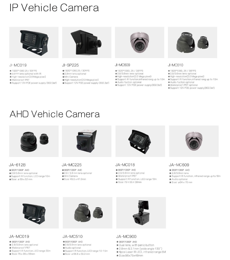 https://www.icarvisions.com/zb_users/upload/2020/01/the-differences-between-regular-cctv-camera-and-vehicle-camera-450-2.jpg