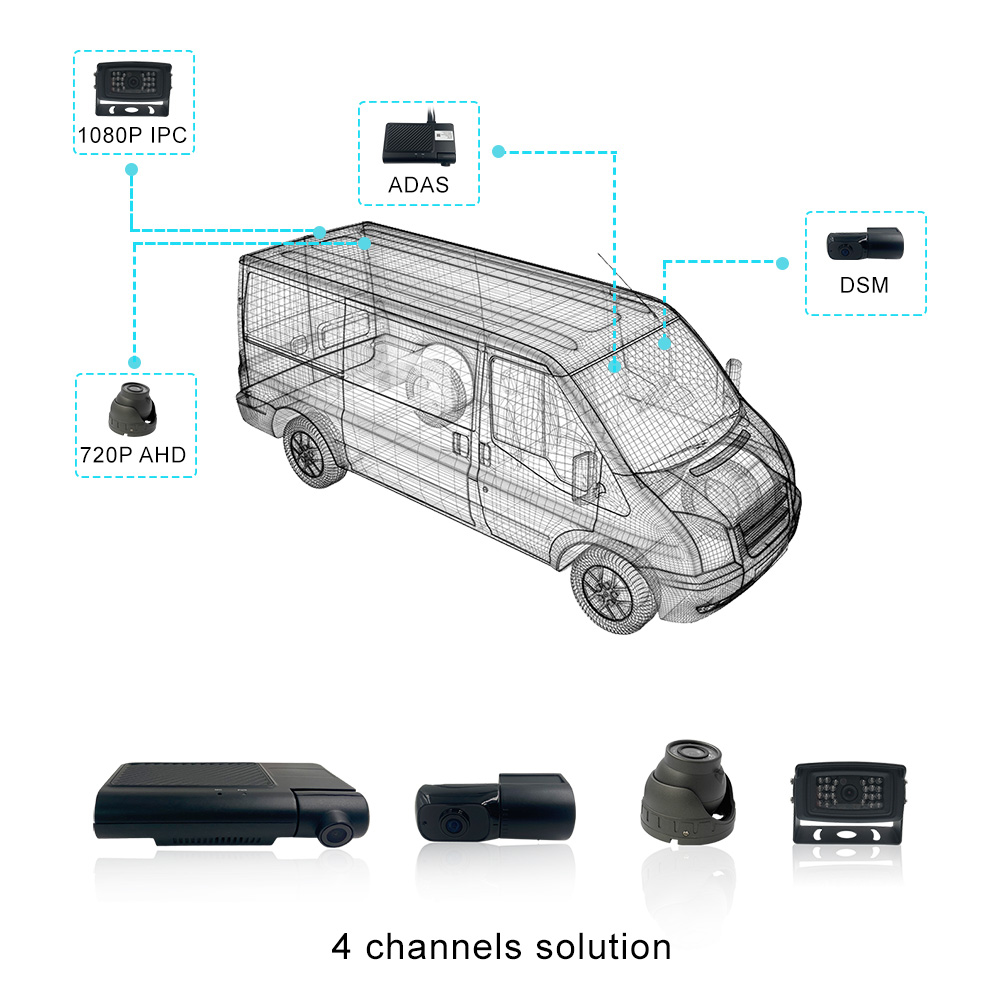 Enhanced Dash Cam JI7A: Now Supports OBD Picture2