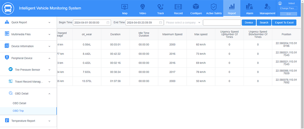 OBD Data Collection Box Picture3